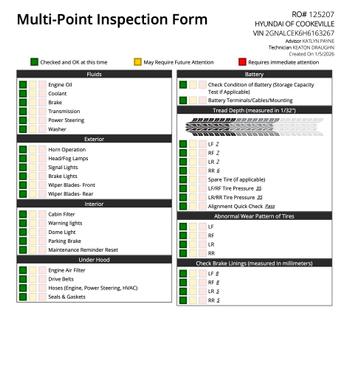 2017 Chevrolet Equinox 1LT