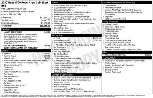 2017 RAM 1500 Rebel