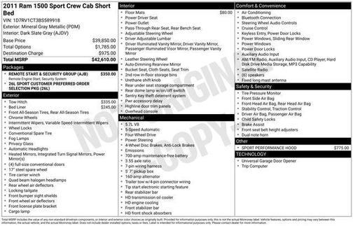 Mineral Gray Metallic Clearcoat 2011 Dodge Ram 1500 Sport