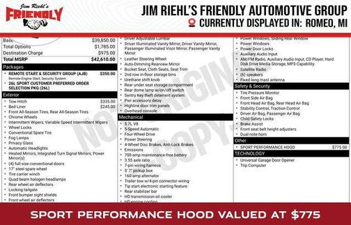 Mineral Gray Metallic Clearcoat 2011 Dodge Ram 1500 Sport