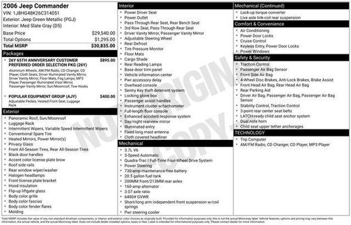 2006 Jeep Commander Base