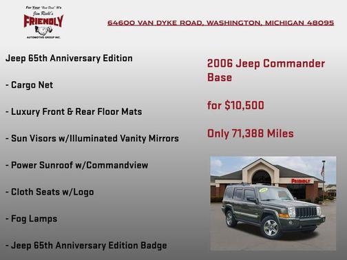 2006 Jeep Commander Base