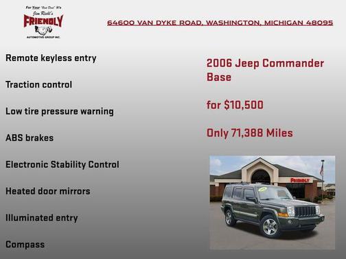 2006 Jeep Commander Base