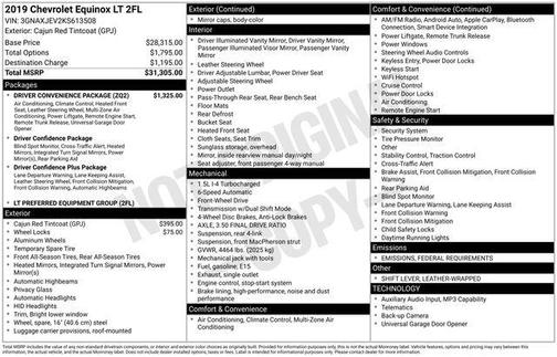 2019 Chevrolet Equinox 1LT