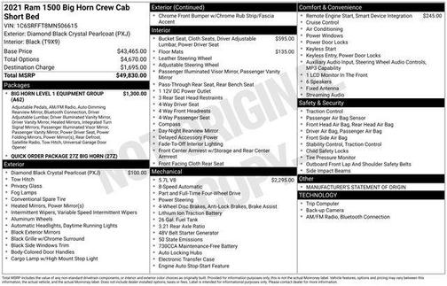 Diamond Black Crystal Pearlcoat 2021 RAM 1500 Big Horn/Lone Star