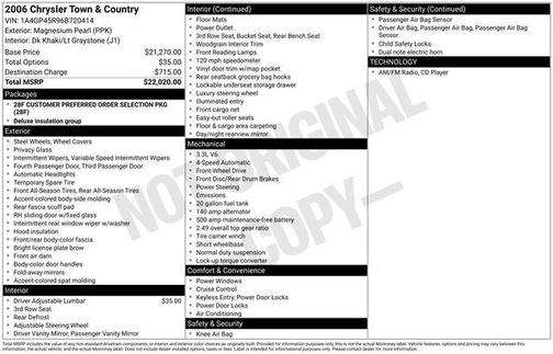 2006 Chrysler Town & Country Base