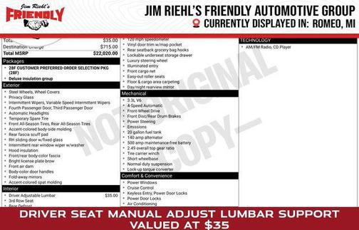 2006 Chrysler Town & Country Base