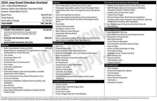 Baltic Gray Metallic Clearcoat 2024 Jeep Grand Cherokee Overland