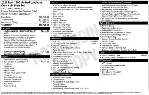 2023 RAM 1500 Longhorn