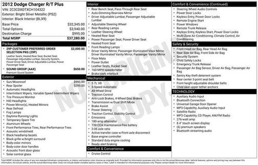 2012 Dodge Charger R/T