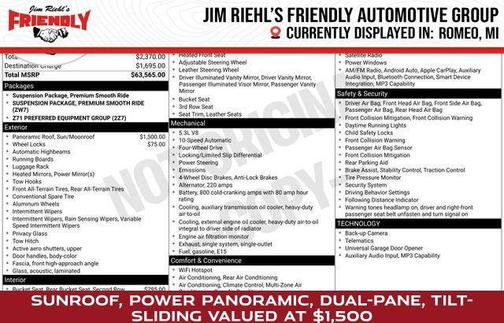 2021 Chevrolet Tahoe 4WD Z71