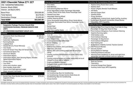 2021 Chevrolet Tahoe 4WD Z71