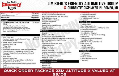 Silver Zynith 2024 Jeep Grand Cherokee Altitude