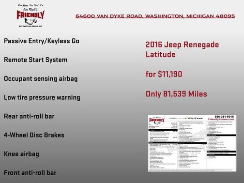 2016 Jeep Renegade Latitude