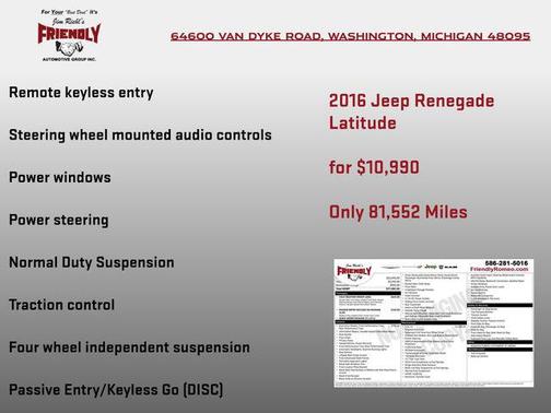 2016 Jeep Renegade Latitude