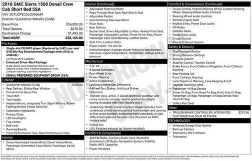 2018 GMC Sierra 1500 Denali