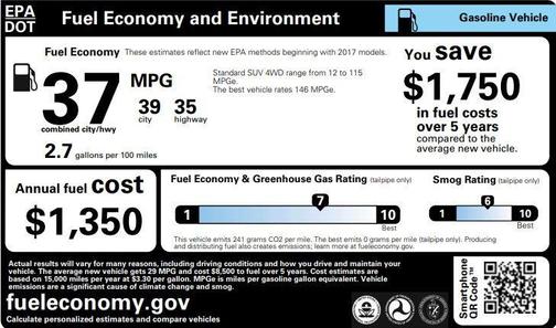 2026 Jeep Cherokee LAREDO/LIMITED
