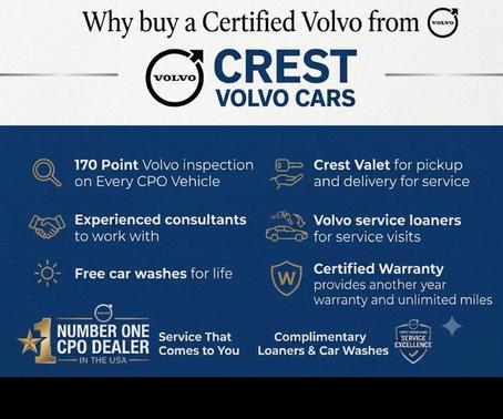 Crystal White Metallic 2023 Volvo C40 Recharge Pure Electric Twin AWD