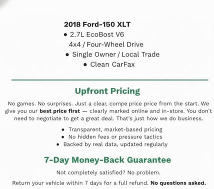 2018 Ford F-150 Lariat