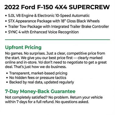 2022 Ford F-150 XL