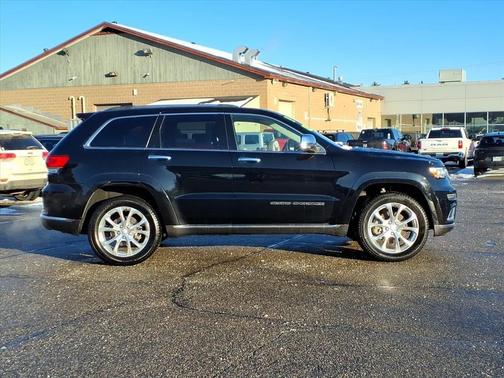 2021 Jeep Grand Cherokee Summit