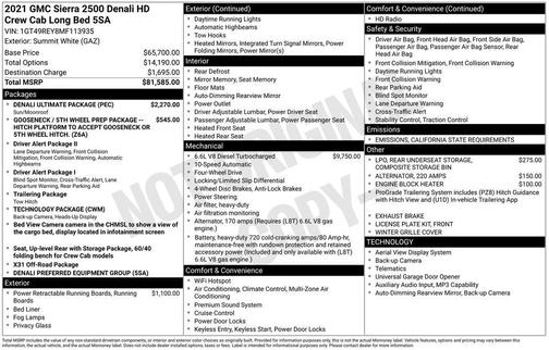 2021 GMC Sierra 2500 Denali