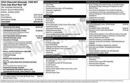 Summit White 2024 Chevrolet Silverado 1500 RST