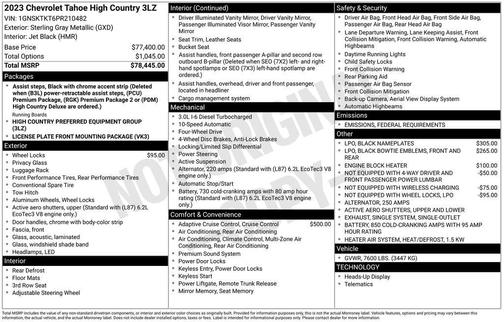 2023 Chevrolet Tahoe 4WD High Country