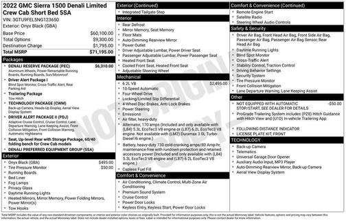 2022 GMC Sierra 1500 Denali