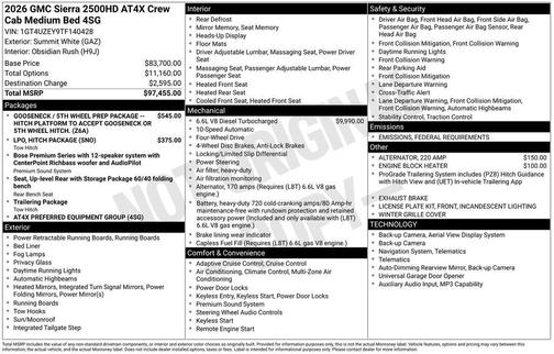2026 GMC Sierra 2500 AT4