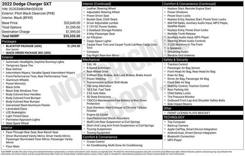 2022 Dodge Charger SXT