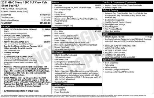 Summit White 2021 GMC Sierra 1500 SLT