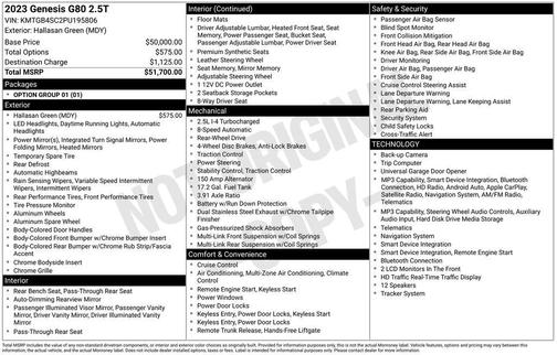 Hallasan Green 2023 Genesis G80 2.5T RWD