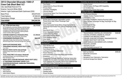 Summit White 2012 Chevrolet Silverado 1500 LT