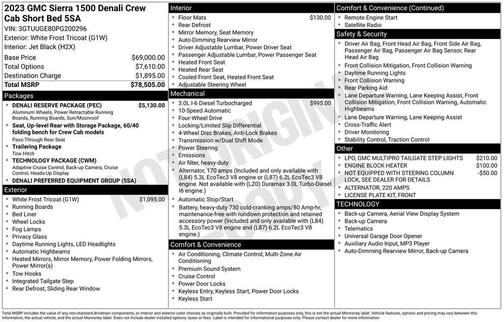 2023 GMC Sierra 1500 Denali