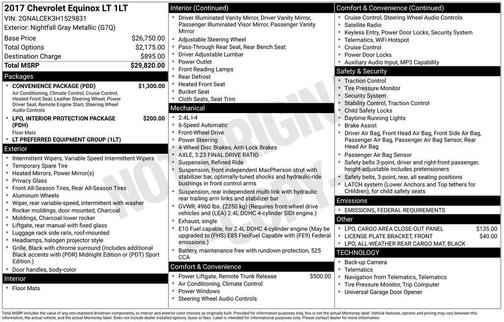 2017 Chevrolet Equinox 1LT