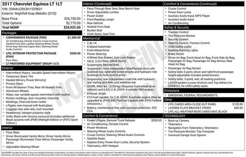 2017 Chevrolet Equinox 1LT