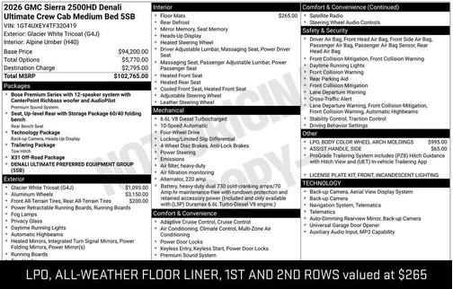 Glacier White Tricoat 2026 GMC Sierra 2500 Denali Ultimate