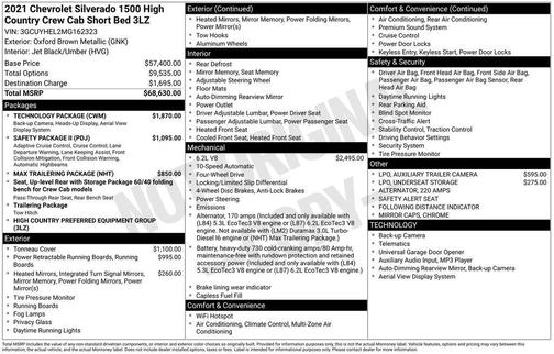 2021 Chevrolet Silverado 1500 High Country