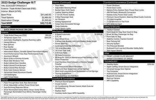 Triple Nickel Clearcoat 2023 Dodge Challenger R/T