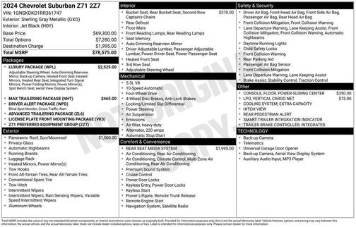 2024 Chevrolet Suburban 4WD Z71