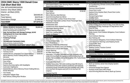 2024 GMC Sierra 1500 Denali