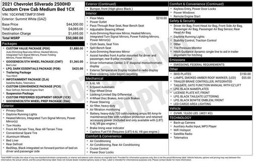 2021 Chevrolet Silverado 2500 Custom