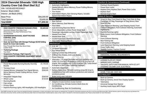 2024 Chevrolet Silverado 1500 High Country