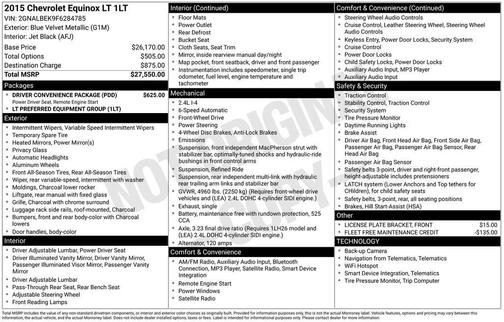 2015 Chevrolet Equinox 1LT