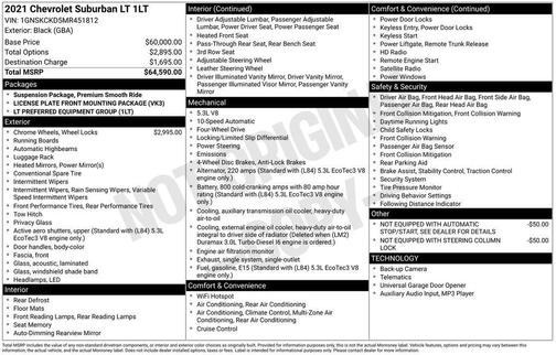 Black 2021 Chevrolet Suburban LT