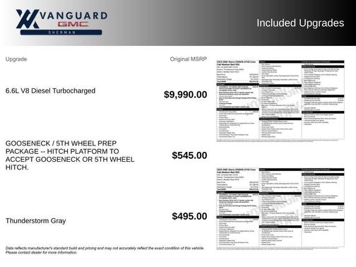 Thunderstorm Gray 2025 GMC Sierra 2500 AT4X