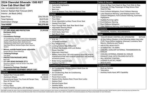2024 Chevrolet Silverado 1500 RST