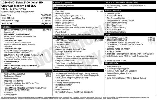 2020 GMC Sierra 2500 Denali