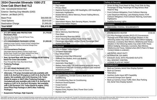 2024 Chevrolet Silverado 1500 LTZ